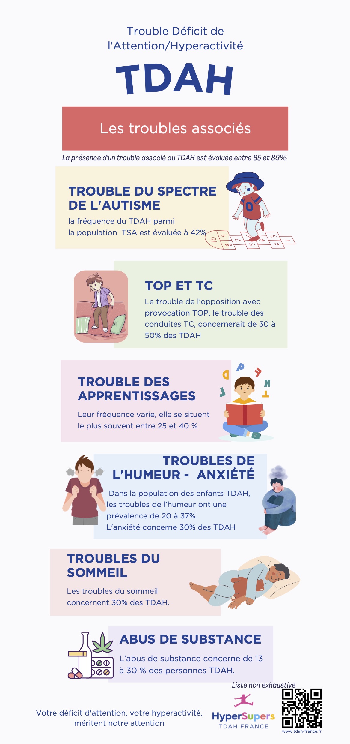 Sweat à Capuche Sensibilisation TDAH - Message « Le TDAH N'est Pas Un Handicap » - Coupe Classique, 241 G